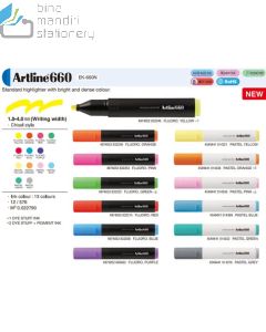 E-Katalog gambar peralatan Stabilo Penanda Tulisan Chisel Style Artline 660 Highlighter Fluoro Green